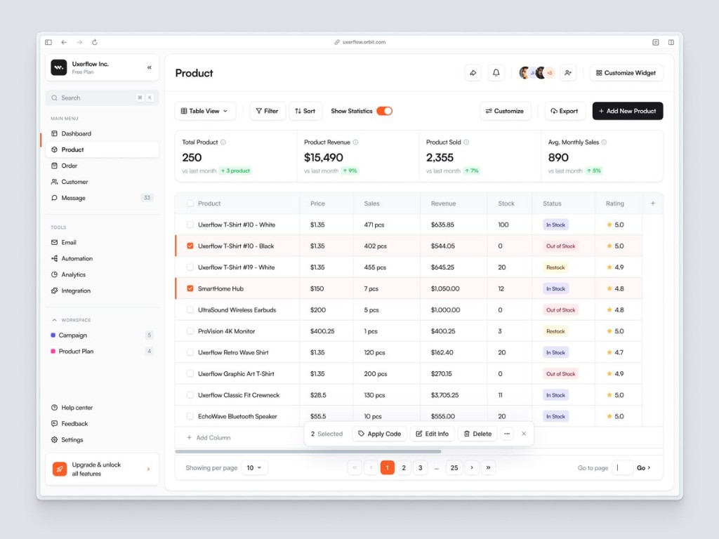 GTech product management dashboard with inventory, sales, and revenue tracking